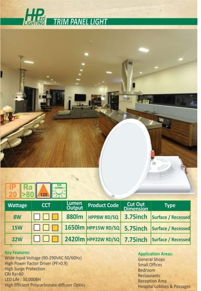 Panel Lights Catalog